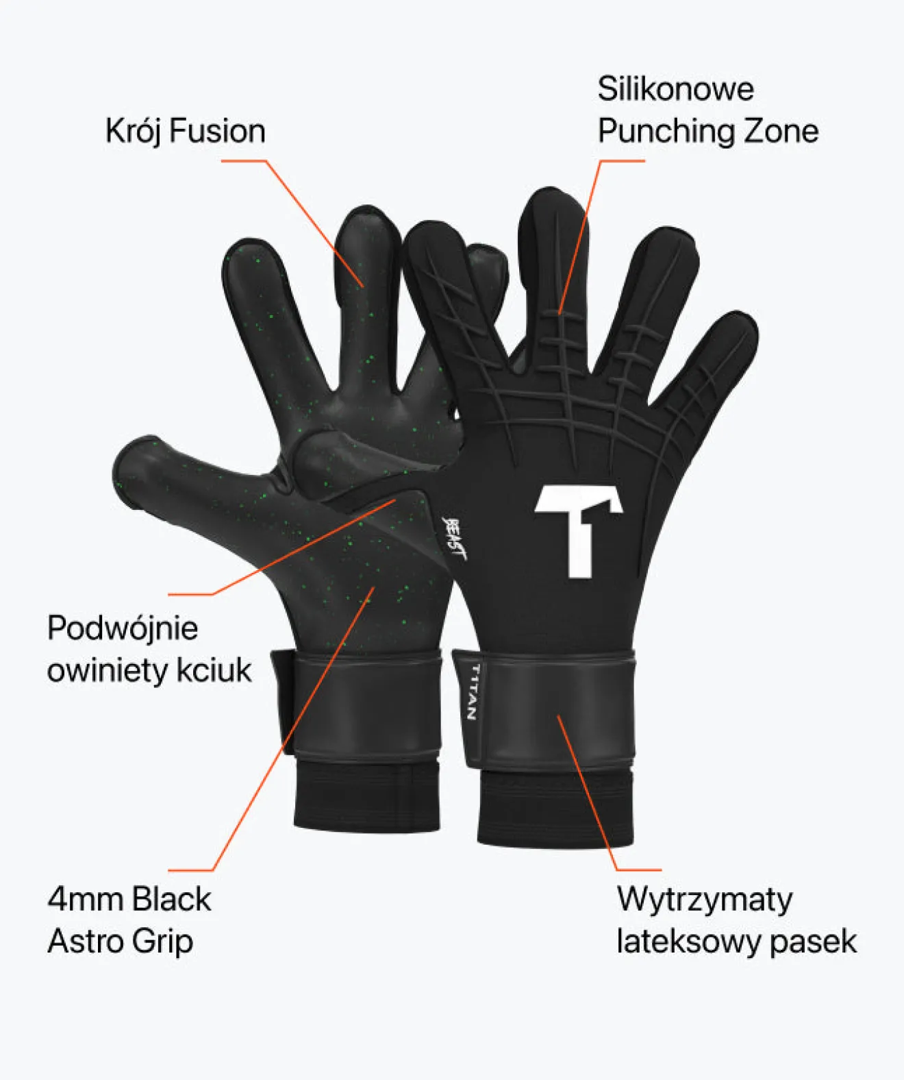 Clearance Black Beast 3.0 Kolekcja Beast