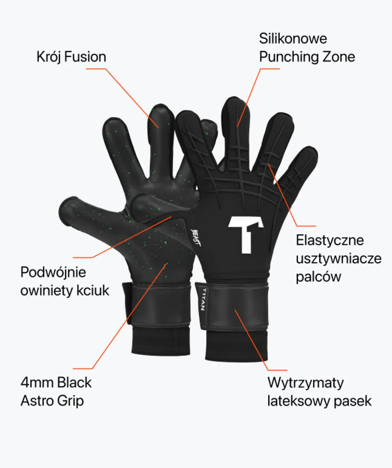 Clearance Black Beast 3.0 (FP) Kolekcja Beast | Z Usztywniaczami
