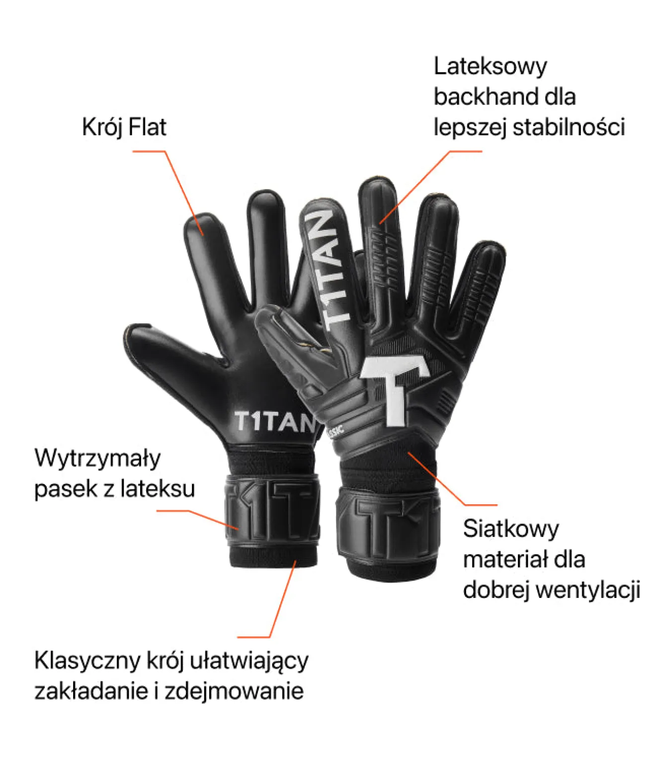 Discount Classic 1.0 Black-Out Kolekcja Classic | Rękawice Juniorskie