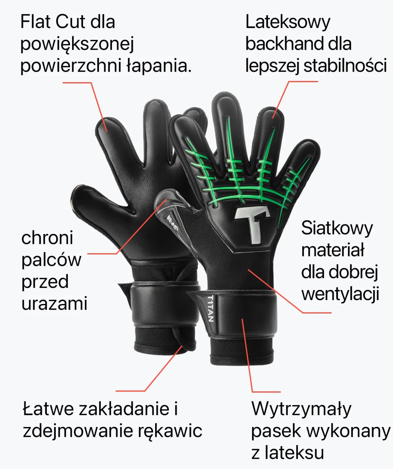 Flash Sale Fluo Beast Junior 3.0 (FP) Kolekcja Beast | Rękawice Juniorskie