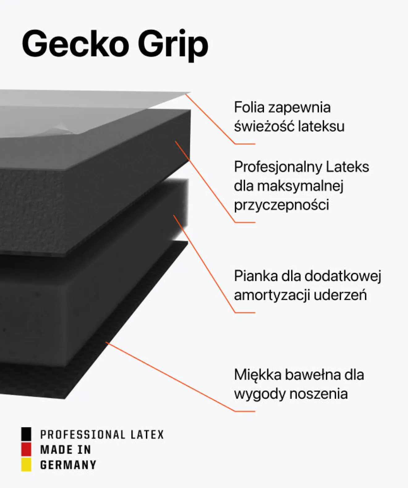 Cheap Rebel 2.0 Black-Out Kolekcja Rebel