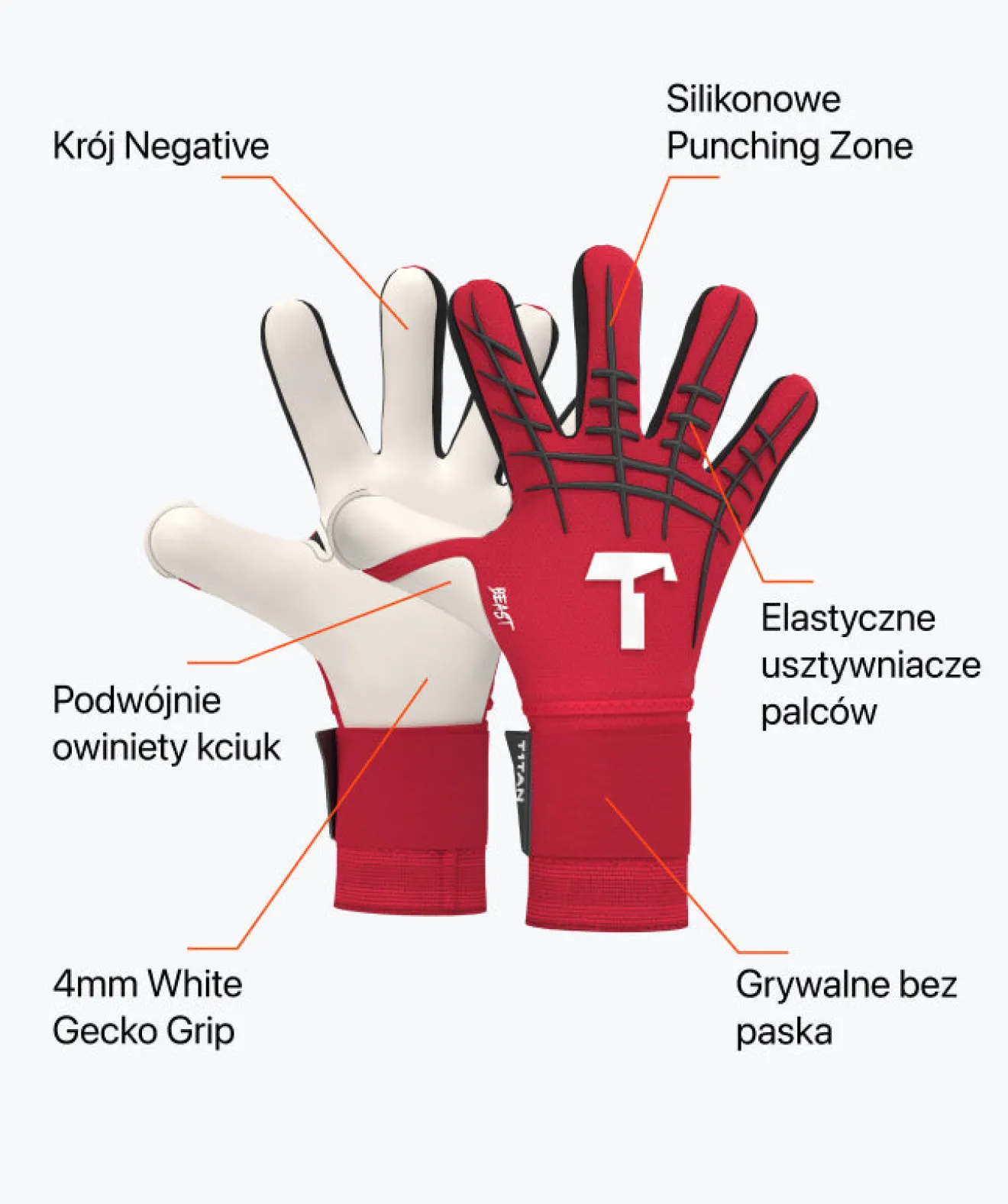Best Sale Red Beast Junior Pro 3.0 (FP) Rękawice Juniorskie | Z Usztywniaczami